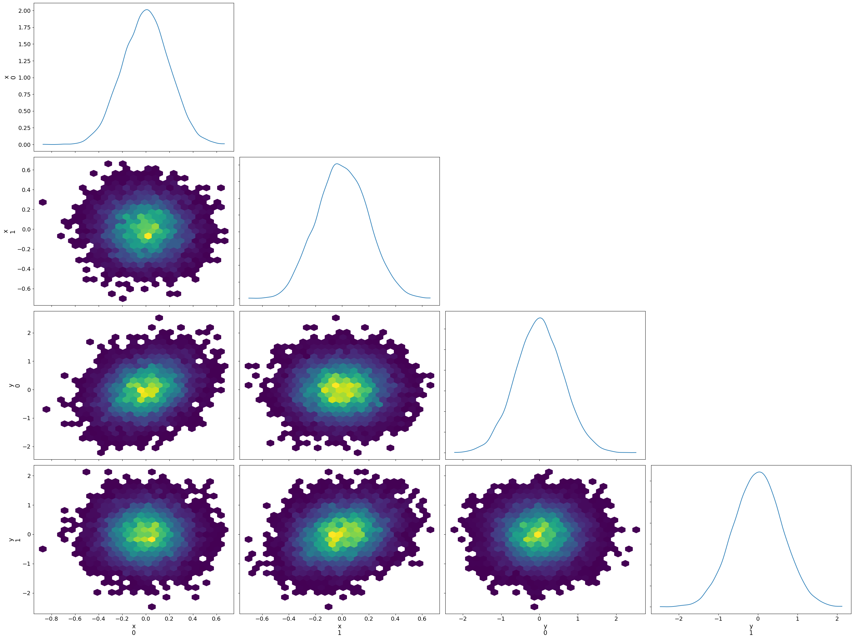 ../_images/4c921f47c8d0cf2c847631c8c8bc7884240356e564da76d899a1e39541ddc342.png