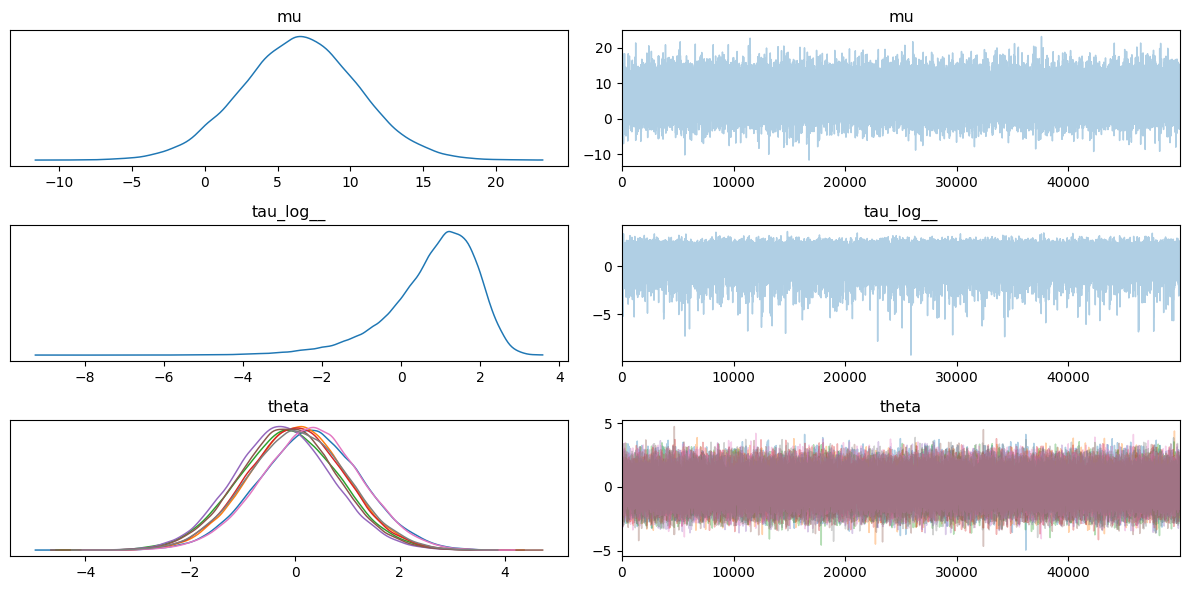 ../_images/c25170de0dd59729afd1a905e35b582193611539b7bd57f082412310f9ae4c4f.png