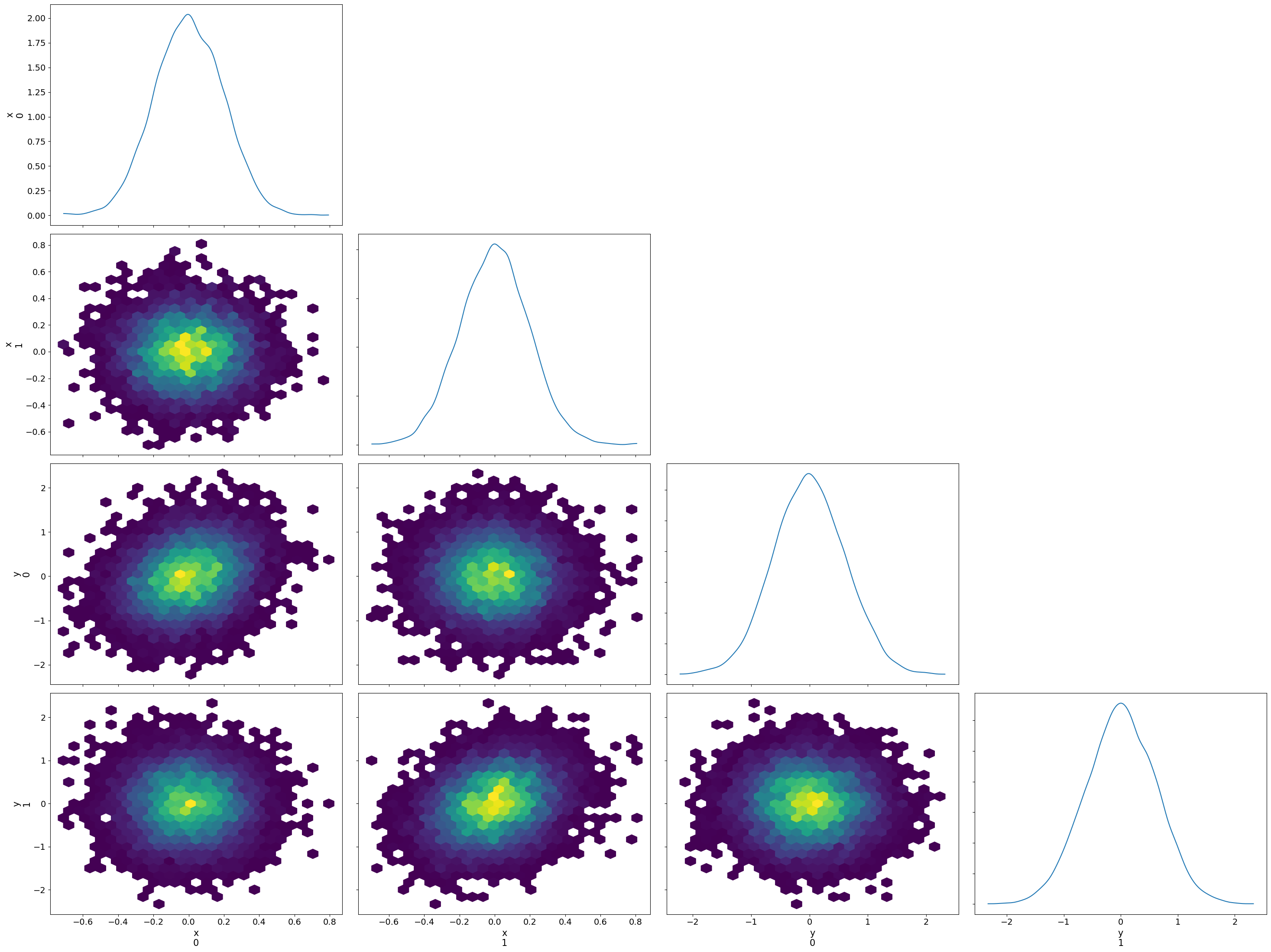 ../_images/db699b1e3d5e4b3be1945a5c7ecfce2a8407088173b30f869500e348b7aaccf4.png