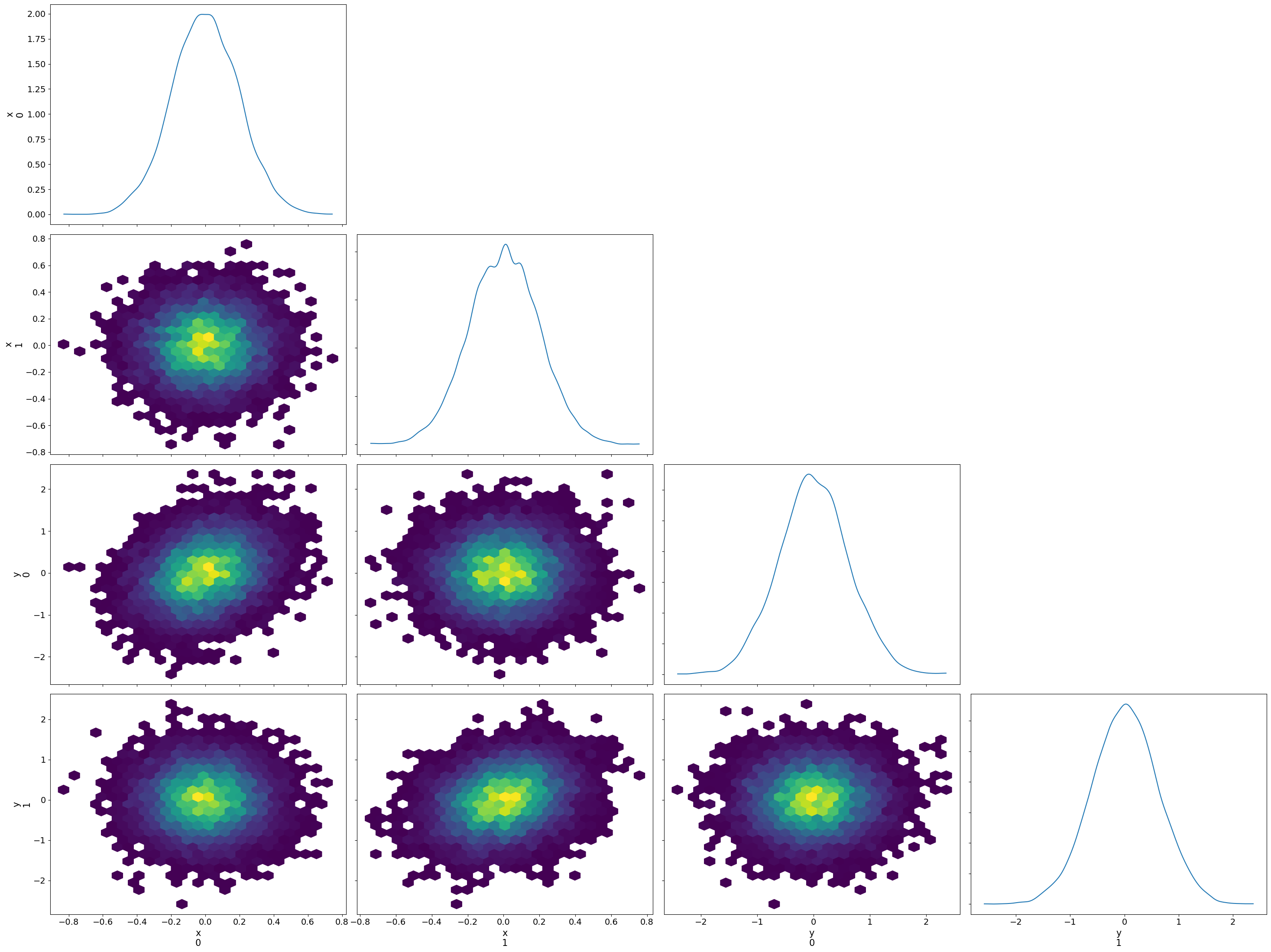 ../_images/e13634ee0b21e81d608f33330792a4c40ab7fb1b90bbcc949168328791c1fdbf.png