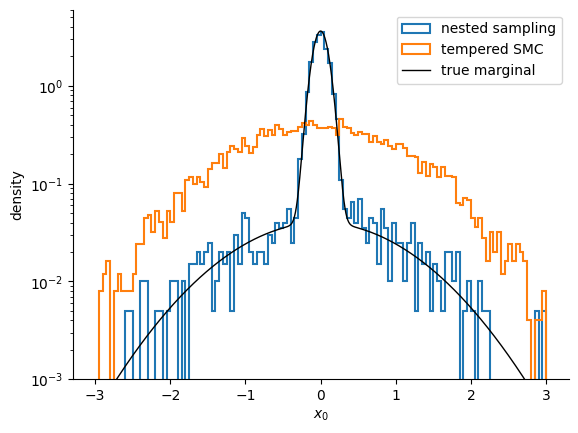 <Figure size 640x480 with 1 Axes>