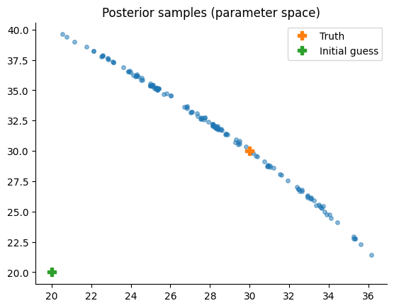 <Figure size 640x480 with 1 Axes>