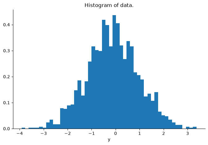 <Figure size 800x500 with 1 Axes>