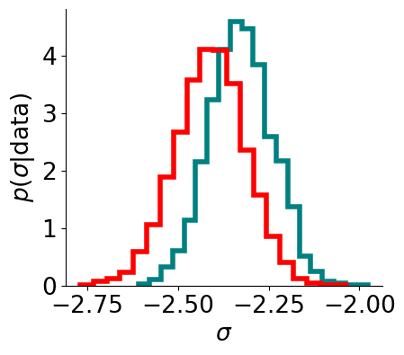 <Figure size 1000x400 with 1 Axes>