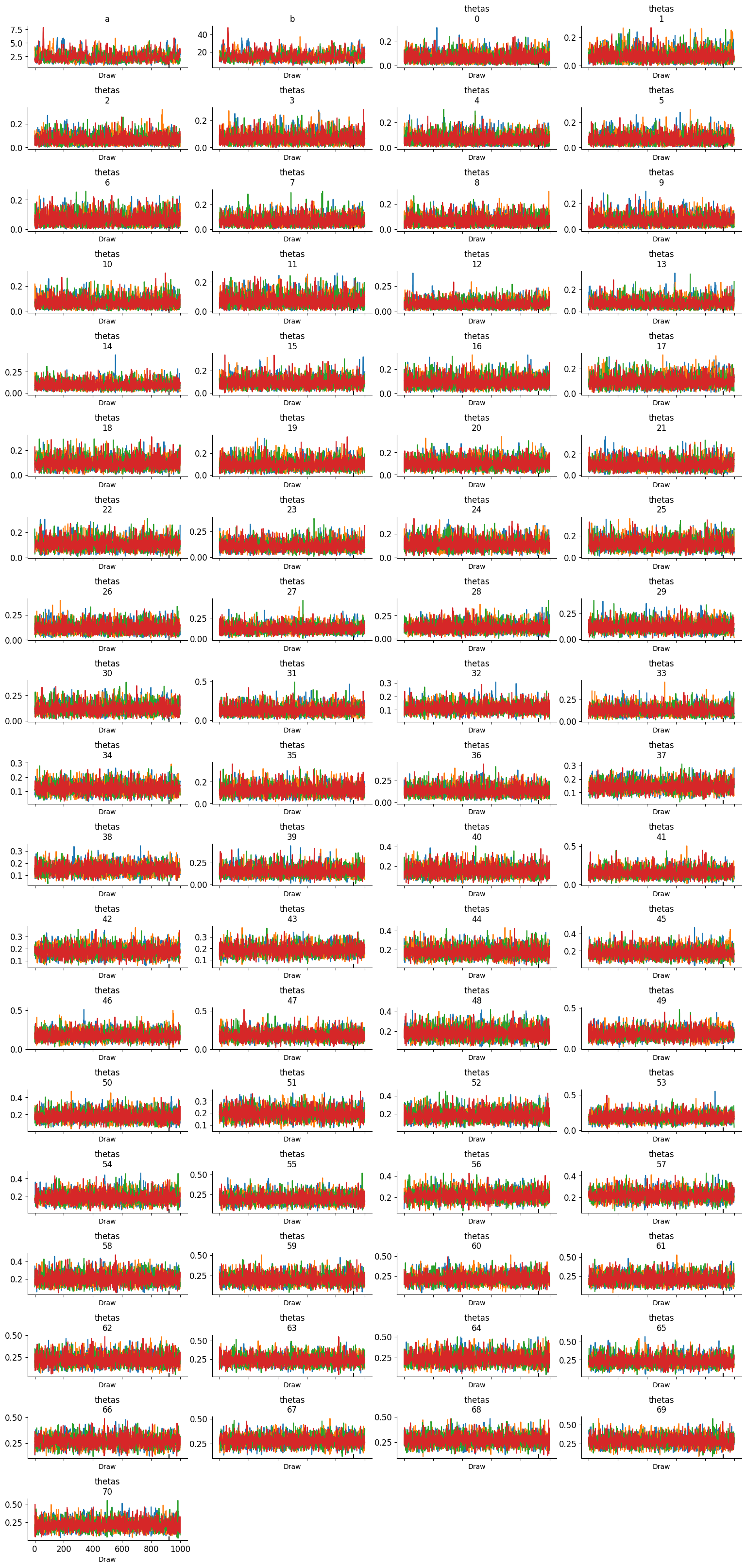 <Figure size 1536x3238.28 with 76 Axes>