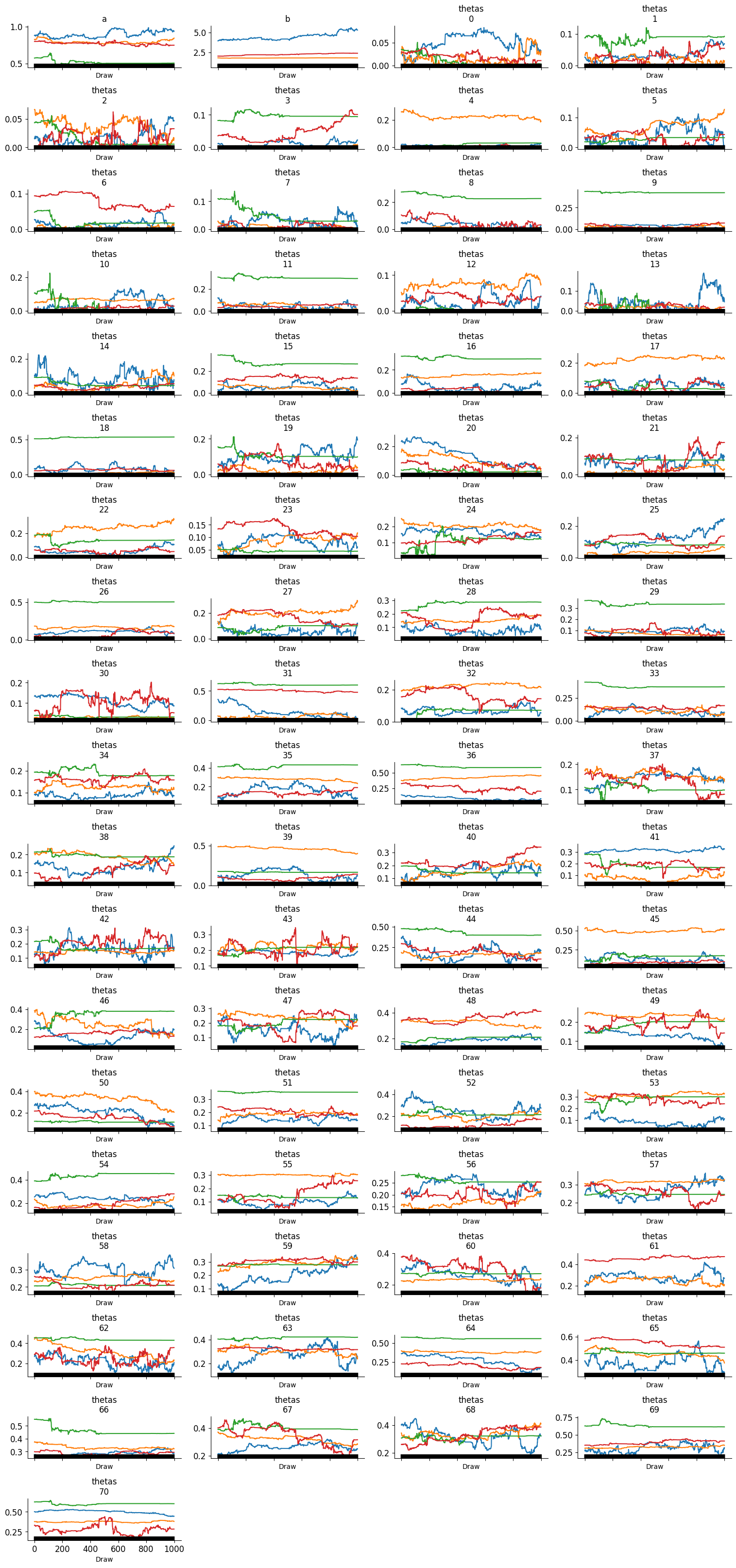 <Figure size 1536x3238.28 with 76 Axes>