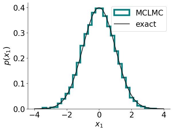 <Figure size 640x480 with 1 Axes>