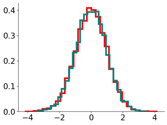 <Figure size 640x480 with 1 Axes>