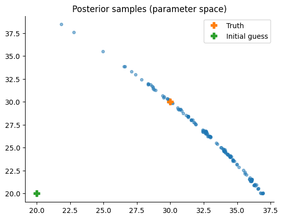 <Figure size 640x480 with 1 Axes>