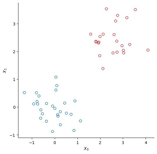 <Figure size 600x600 with 1 Axes>