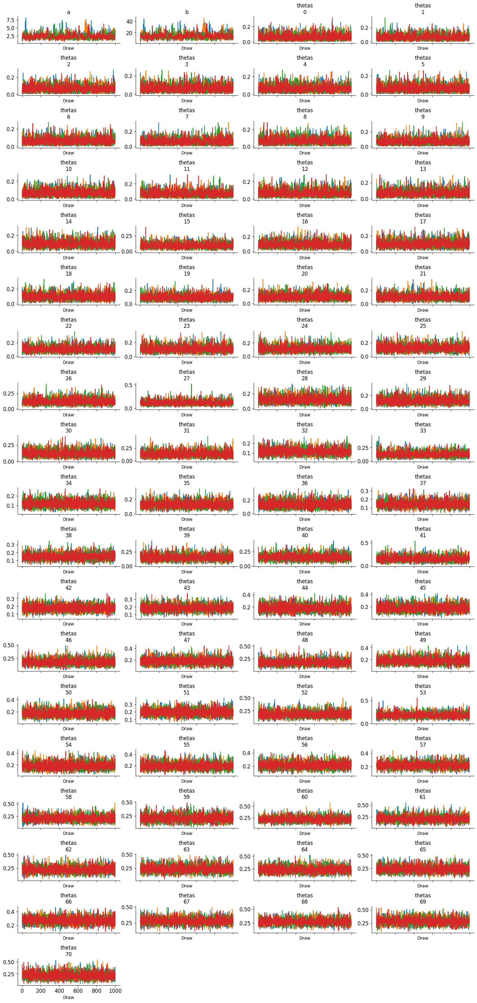 <Figure size 1536x3238.28 with 76 Axes>