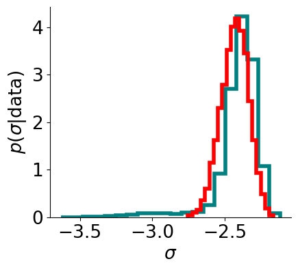 <Figure size 1000x400 with 1 Axes>