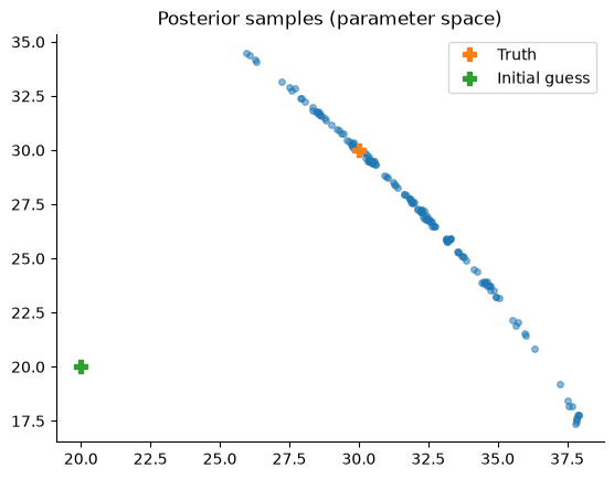 <Figure size 640x480 with 1 Axes>