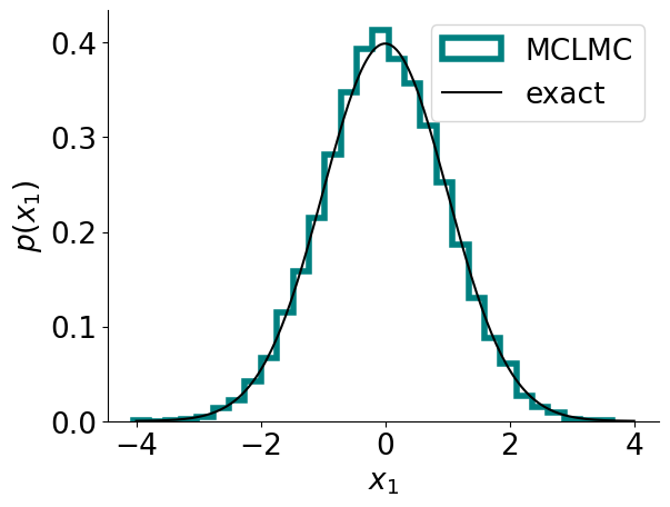 <Figure size 640x480 with 1 Axes>