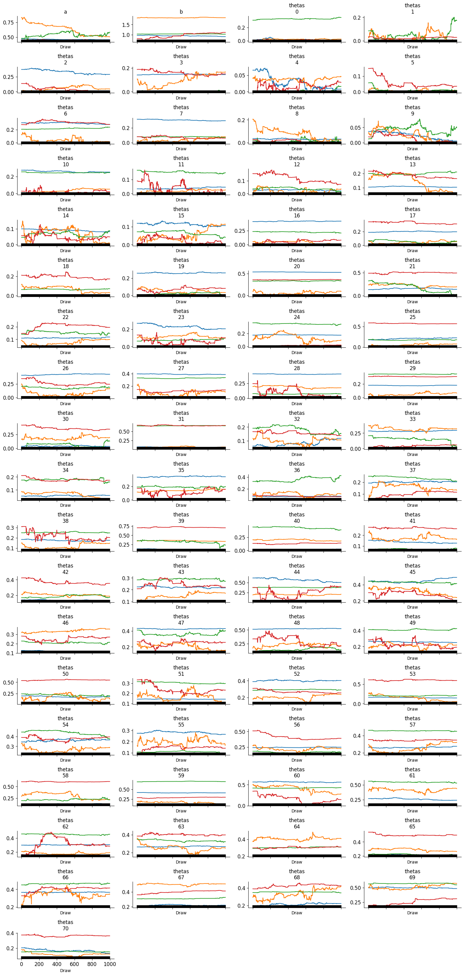 <Figure size 1536x3238.28 with 76 Axes>