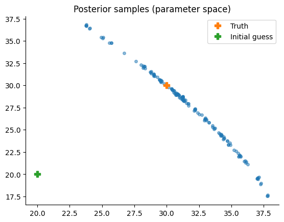 <Figure size 640x480 with 1 Axes>