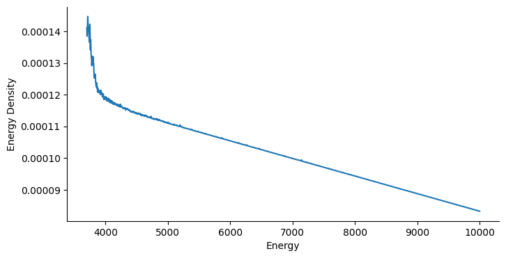 <Figure size 800x400 with 1 Axes>