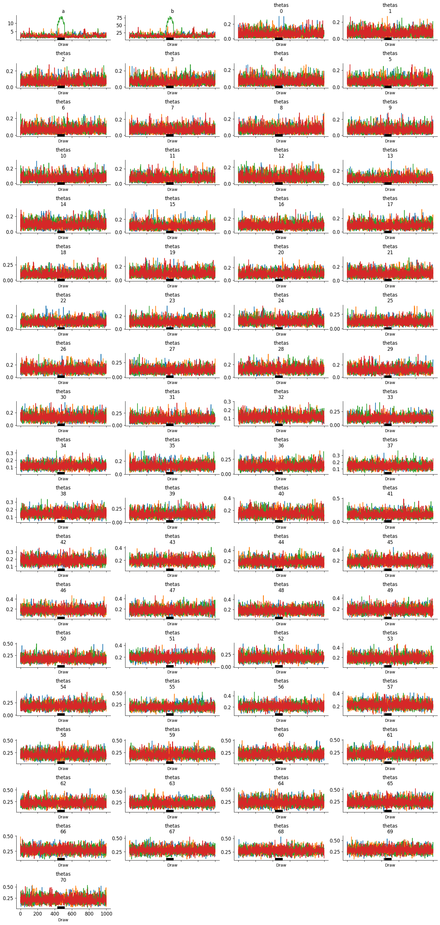 <Figure size 1536x3238.28 with 76 Axes>