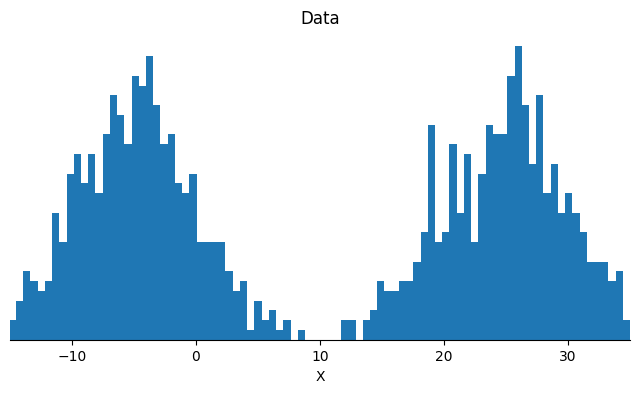 <Figure size 800x400 with 1 Axes>