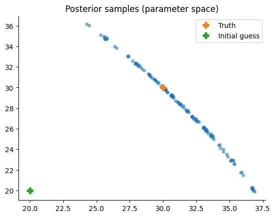 <Figure size 640x480 with 1 Axes>