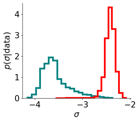 <Figure size 1000x400 with 1 Axes>