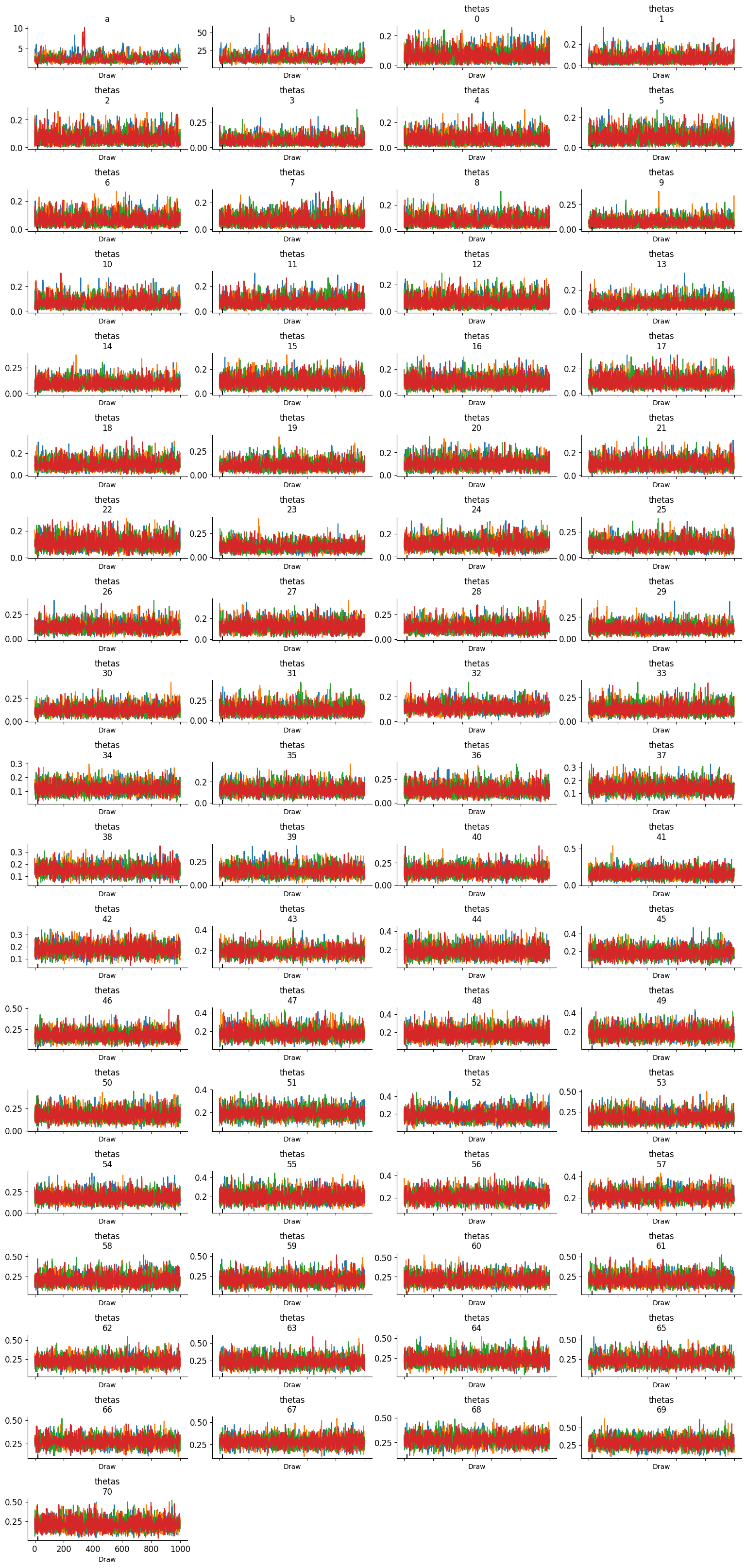 <Figure size 1536x3238.28 with 76 Axes>